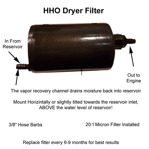 HHO Dry Filter