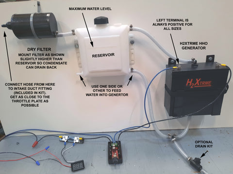 This is an example of how to hook up the hoses from the hho generator to the reservoir and dry filter  included in our H2XTRME  hho kits