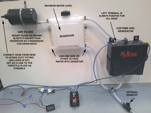 H2XTRME HHO kit hose connection illustration